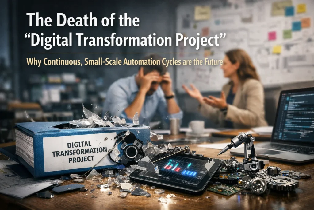 The Death of Digital Transformation Projects | Ministry of Insights